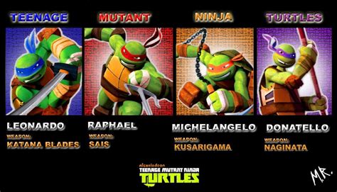 nome das tartarugas ninjas-1